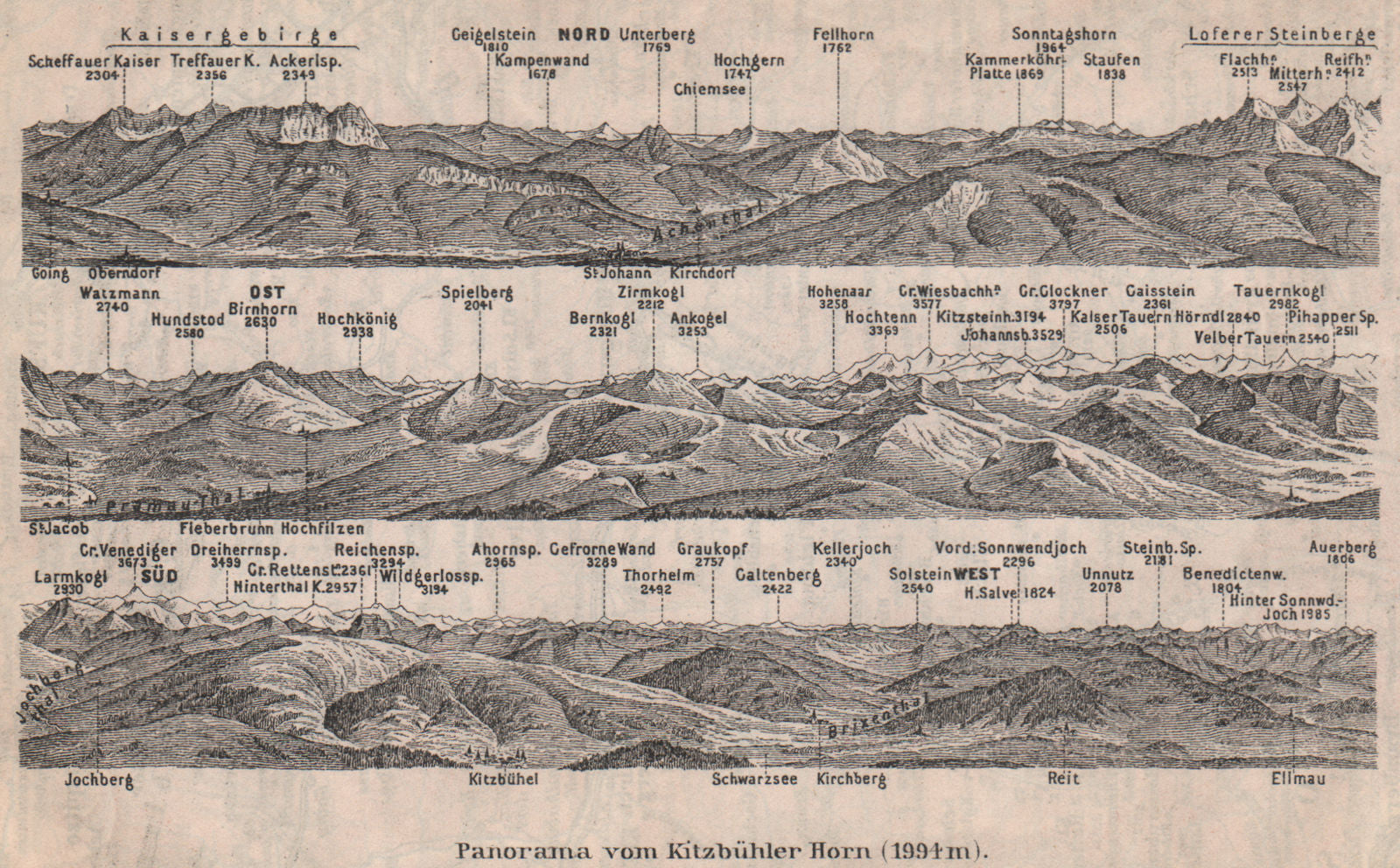 KITZBÜHELER HORN Panorama 1994m. St Johann in Tirol. Kitzbühel karte 1899 map